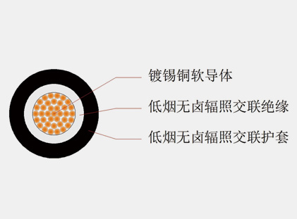 通信電源用光伏電纜